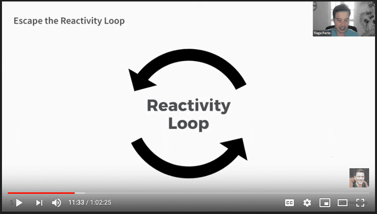 Reactivity Loop